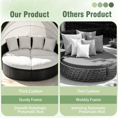 Round Rattan Patio Daybed with Adjustable Canopy