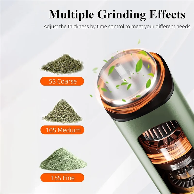 1.5-Gram Automatic Herb and Spice Grinder