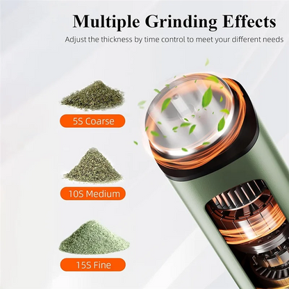 1.5-Gram Automatic Herb and Spice Grinder