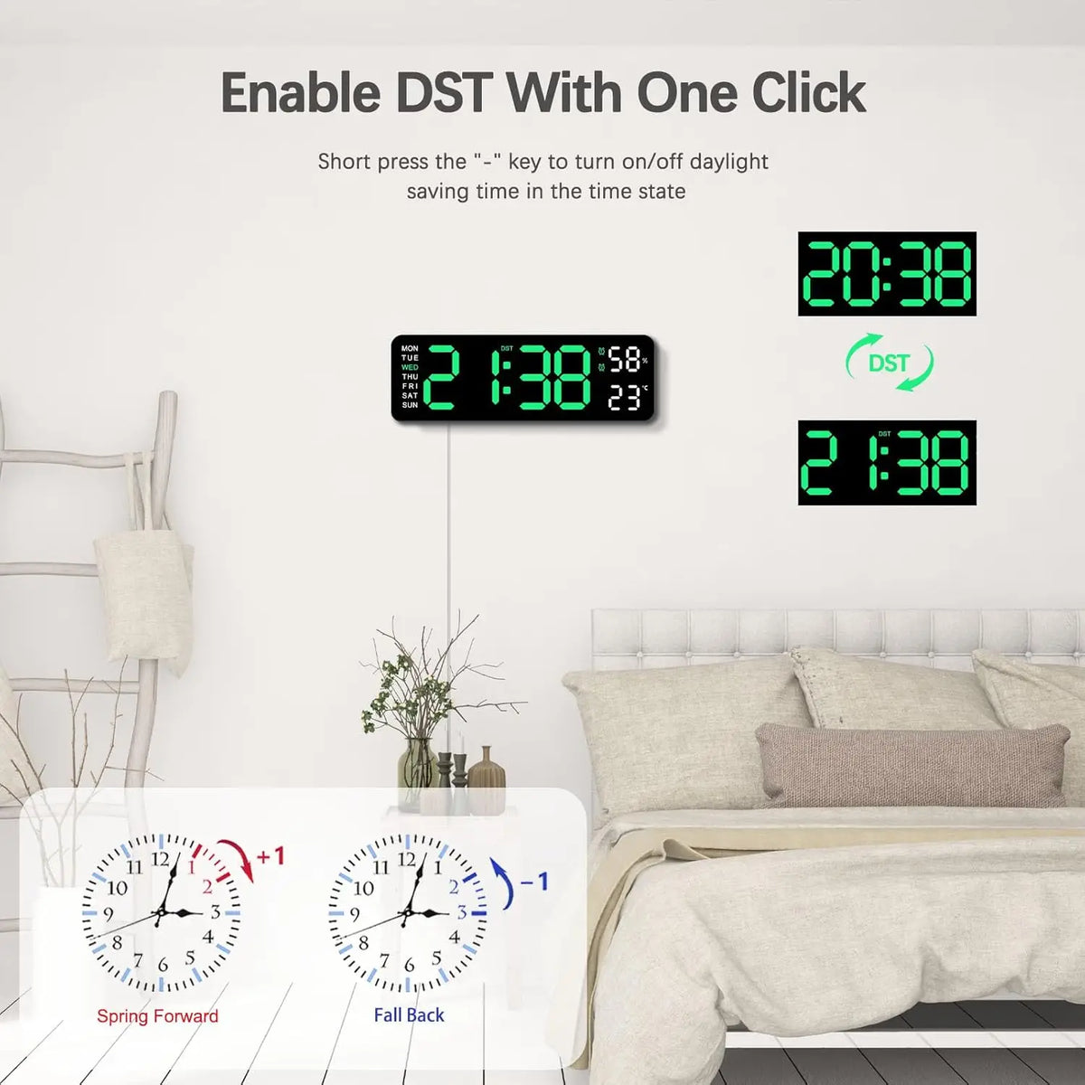 USB LED Wall and Desk Clock