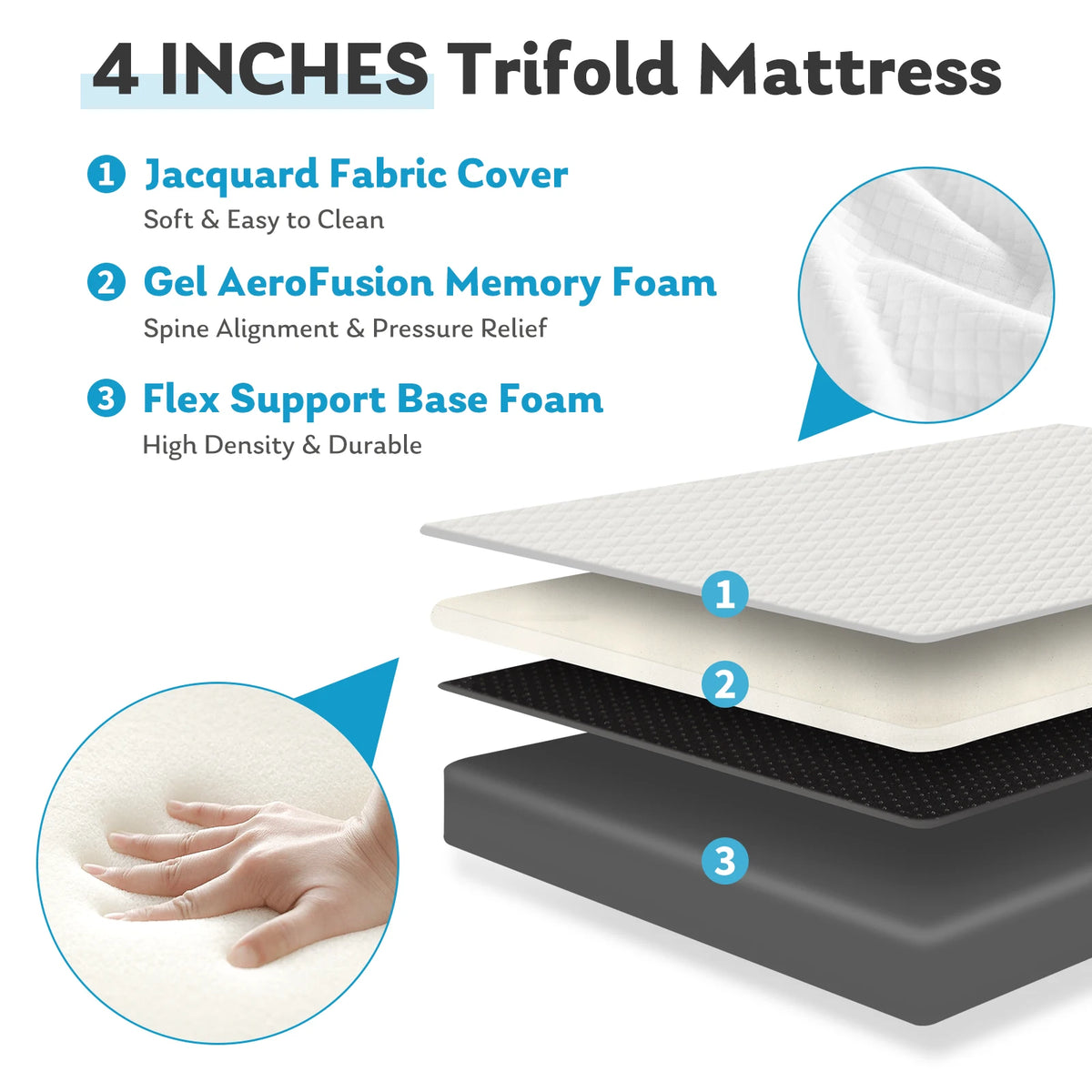 Tri-Fold Portable Floor Mattress