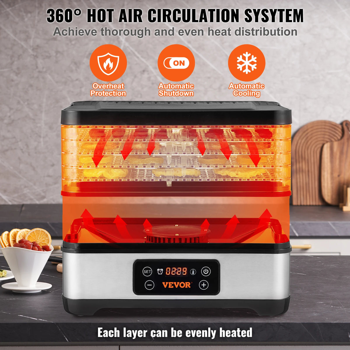 5-Tray 300-Watt Food Dehydrator
