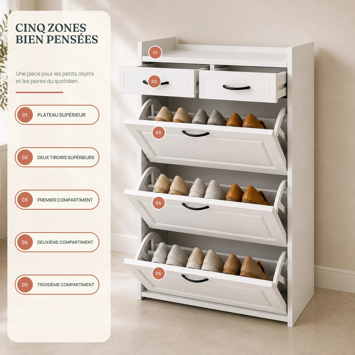 Elenvya 3+2 five zones — FR